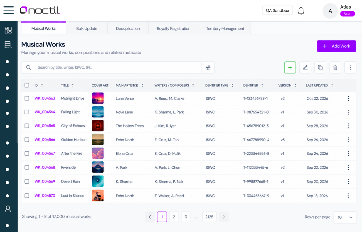 Catalog Data Management